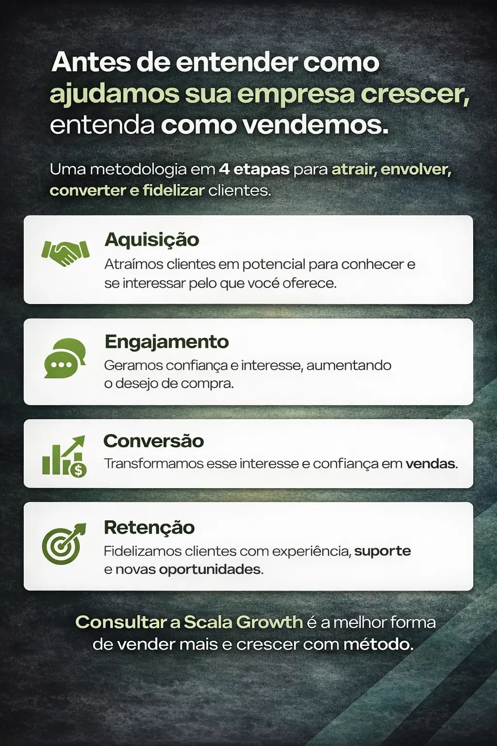 Estratégia de vendas - Como vendemos para clientes qualificados
