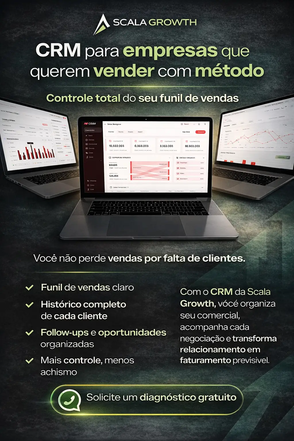 CRM para crescimento com método - Gestão de relacionamento com clientes