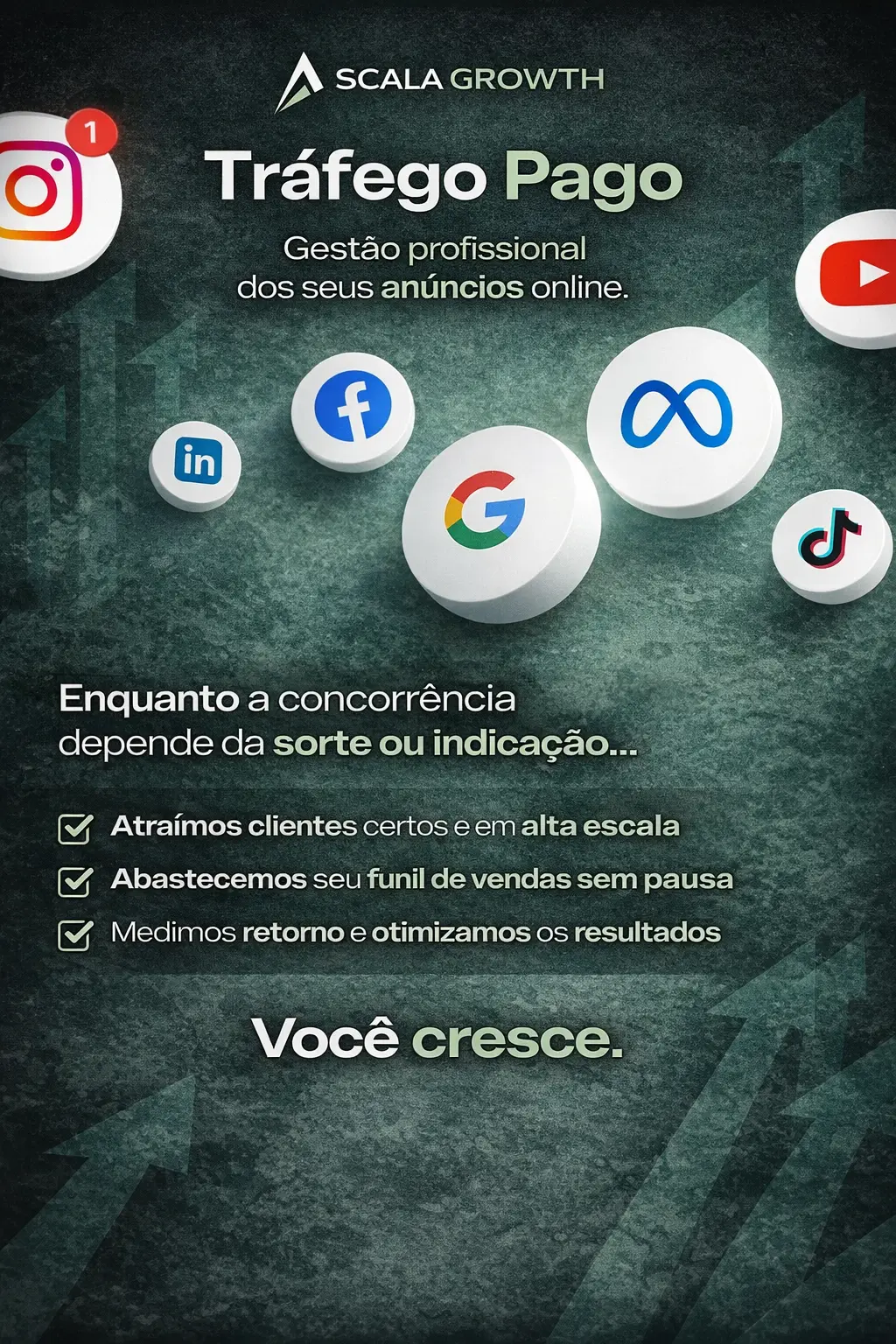 Tráfego pago - Estratégia de publicidade digital para leads qualificados